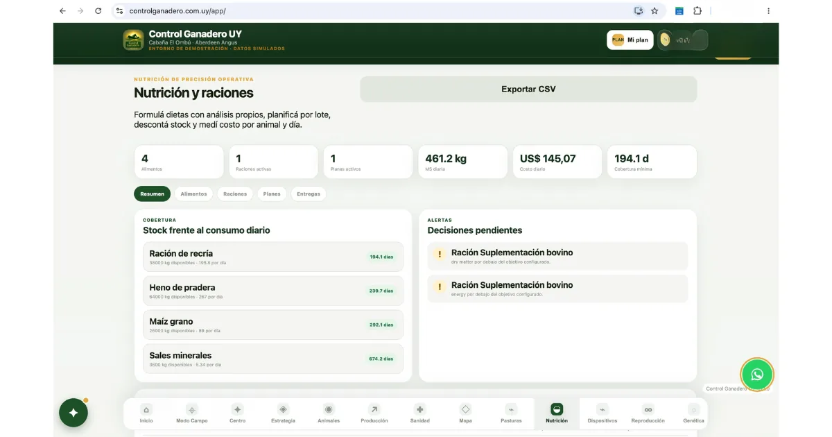 Nutrición y raciones en Control Ganadero UY: stock de heno de pradera, maíz grano, ración de recría y sales minerales con días de cobertura y costo diario