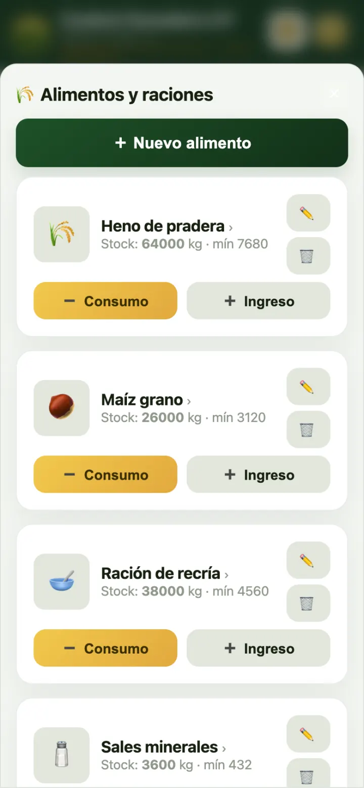 Alimentos.