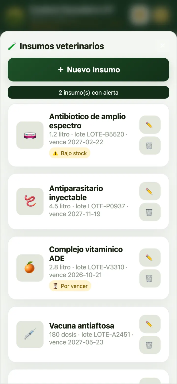 Insumos veterinarios.