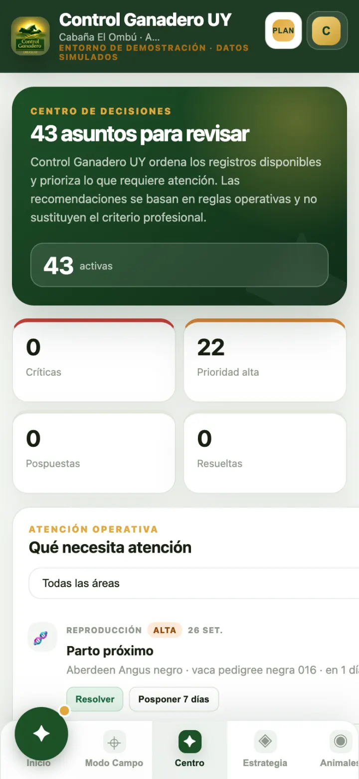 Centro inteligente.