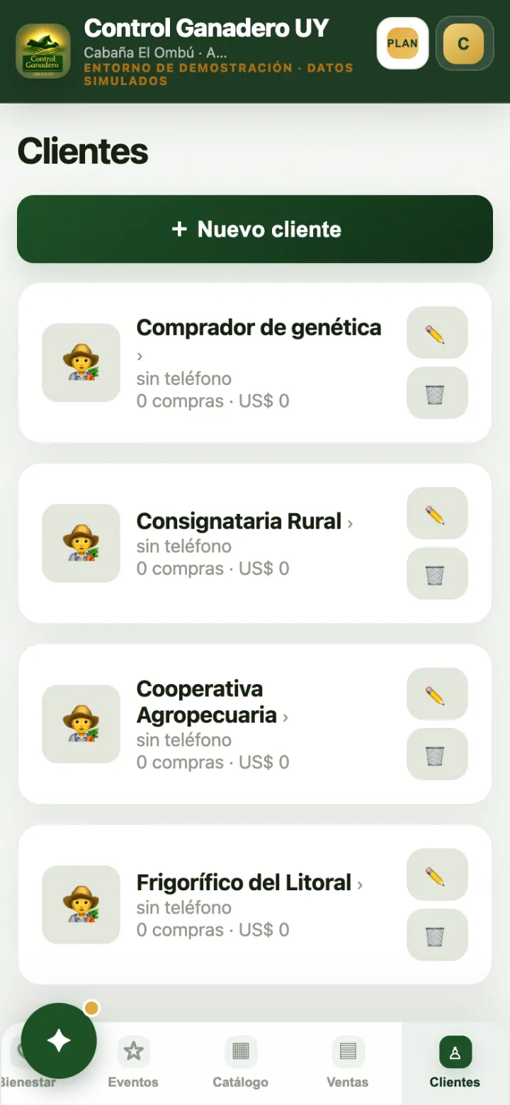Clientes.