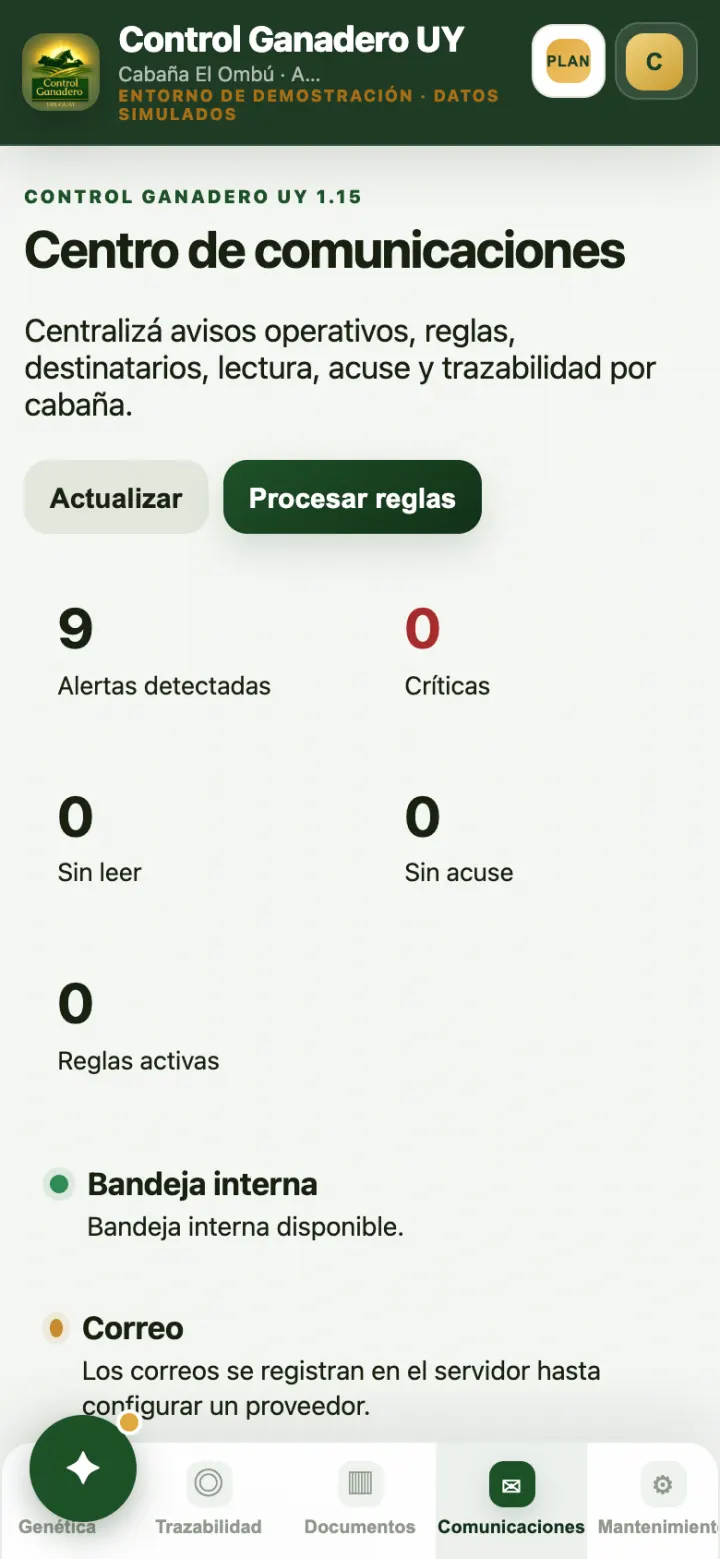 Comunicaciones.