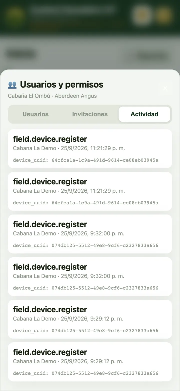 Registro de actividad de la cuenta.