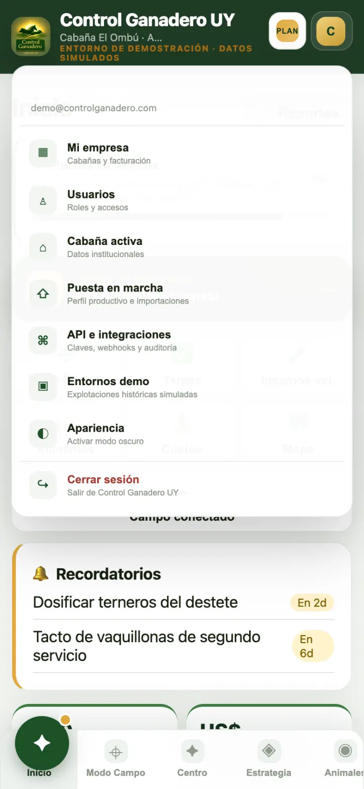El menú de tu cuenta.
