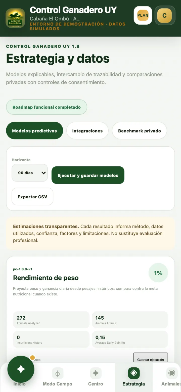 Estrategia.