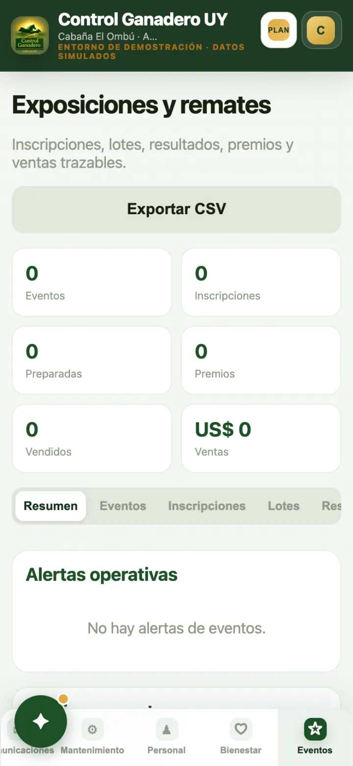 Eventos.