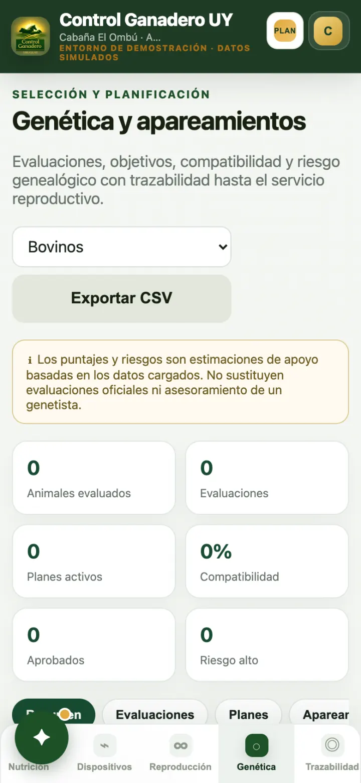 Genética.