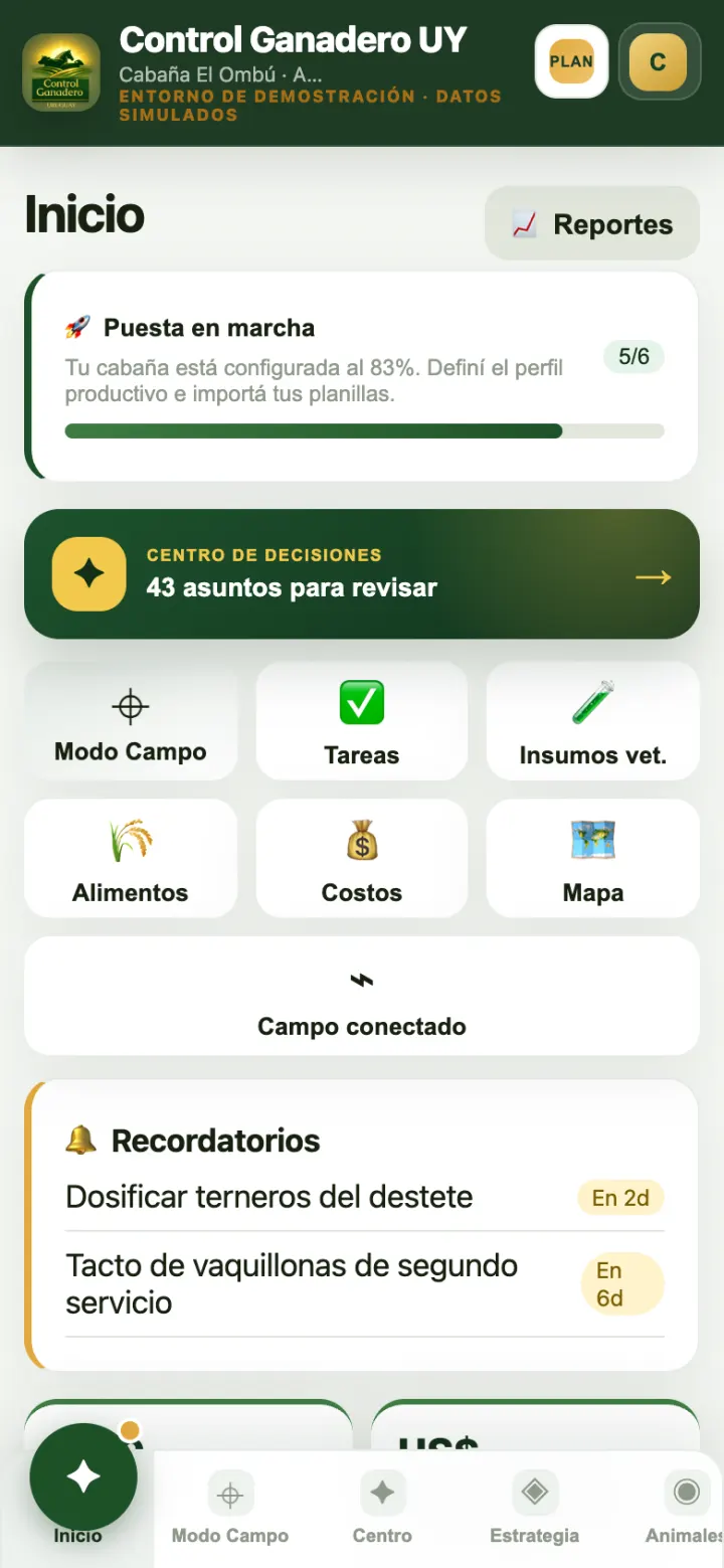 La pantalla de Inicio: puesta en marcha, prioridades y atajos.