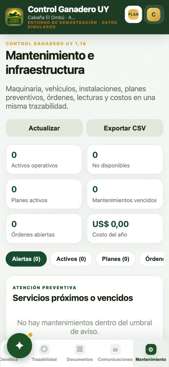 Mantenimiento.