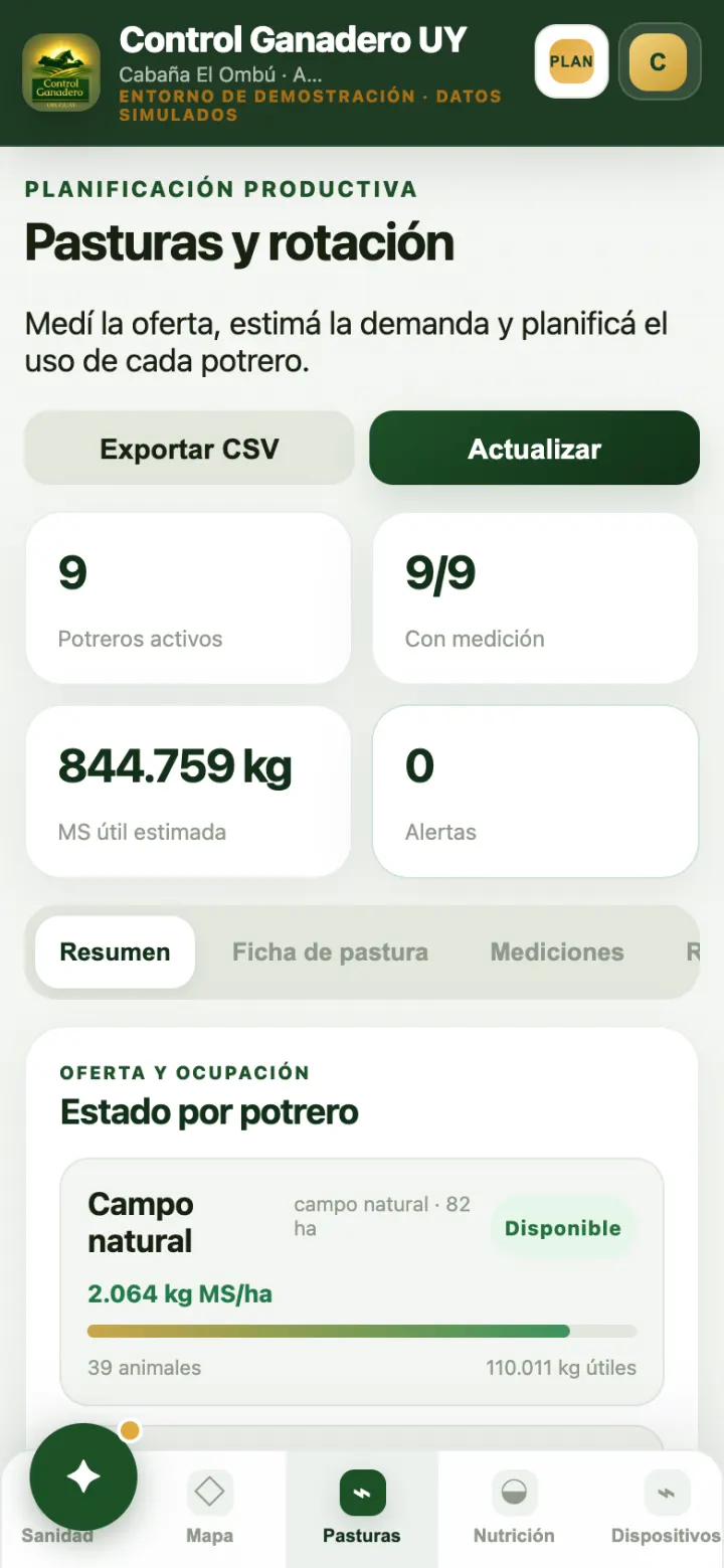 Pasturas.