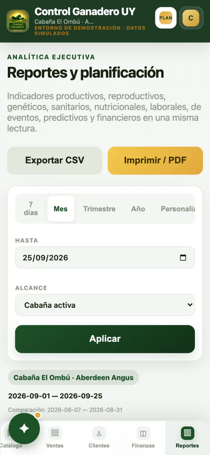 Reportes.