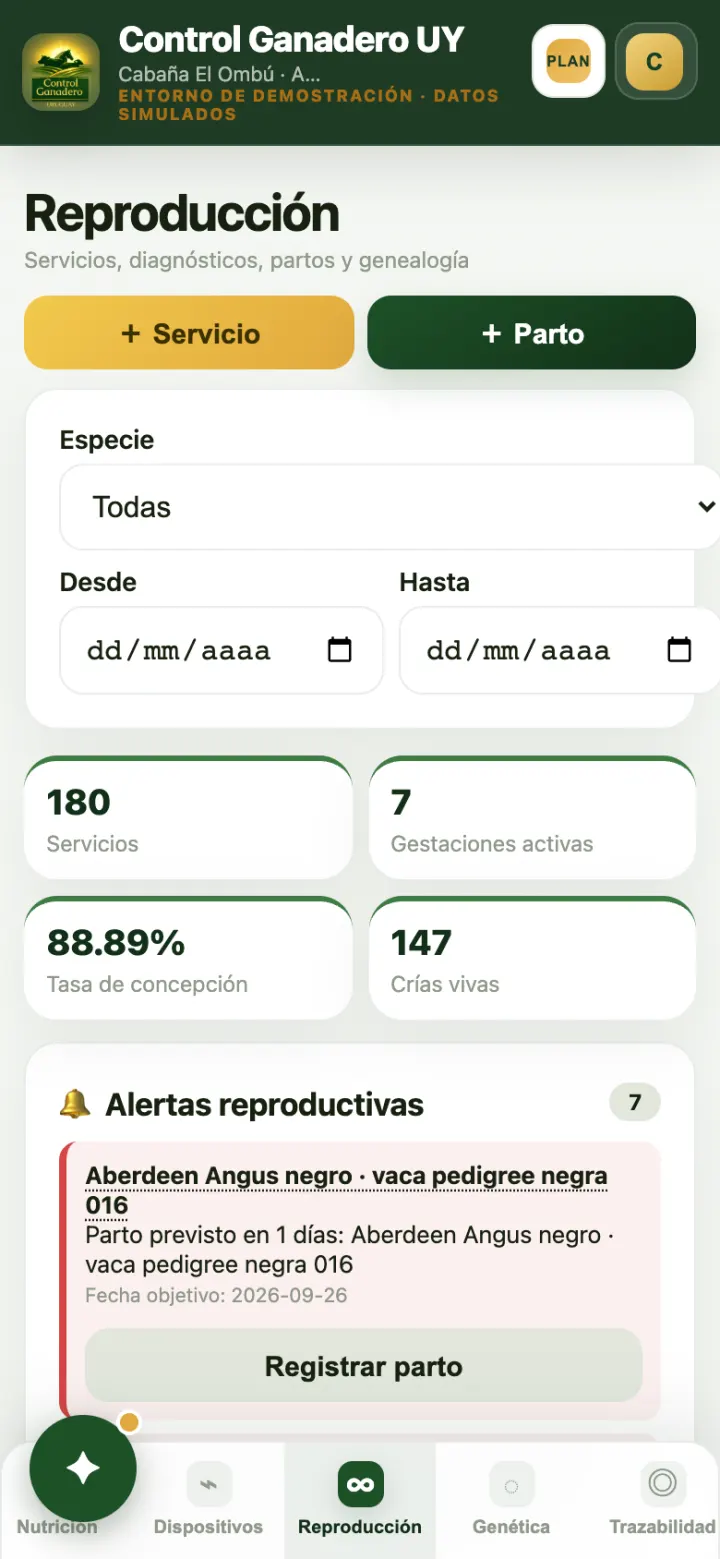 Reproducción: servicios, gestaciones y alertas.
