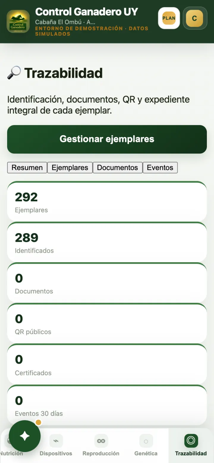 Trazabilidad.